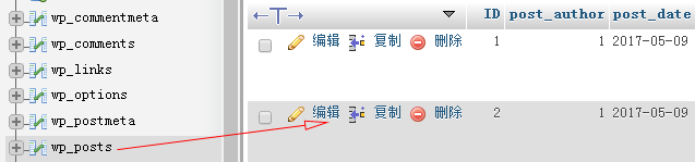 WordPress两种方法实现文章id连续性