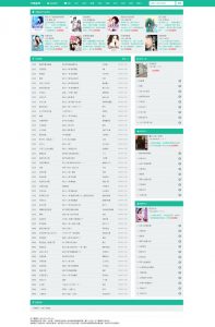 杰奇CMS小说模板源码 第2套PC+WAP自适应主题 三色版