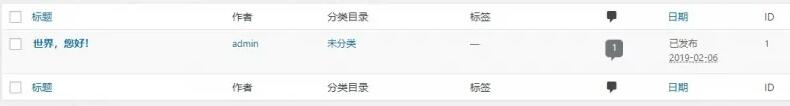 WordPress管理列表定制插件 Admin Columns