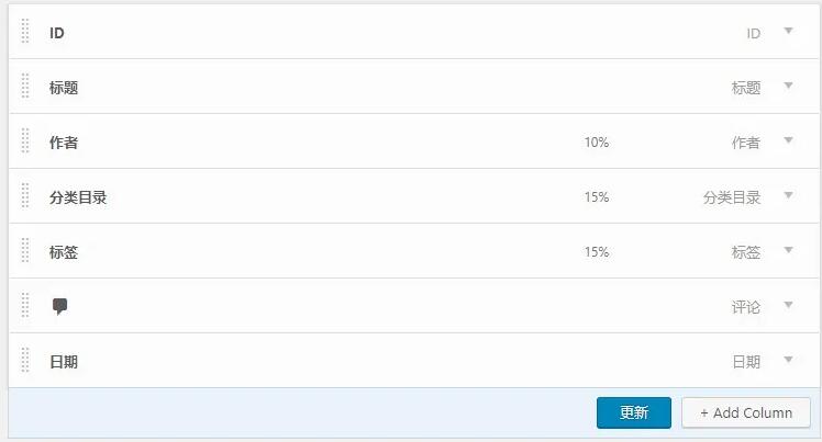 WordPress管理列表定制插件 Admin Columns