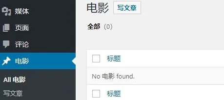 WordPress创建新的文章类型插件 Custom Post Type UI
