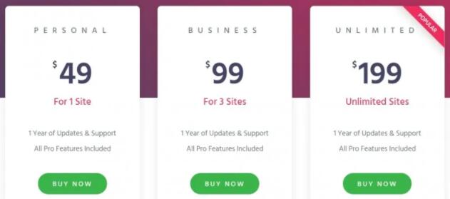 WordPress最好用的页面构建插件 Elementor