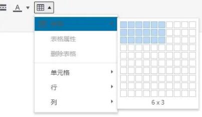 TinyMCE Advanced添加表格