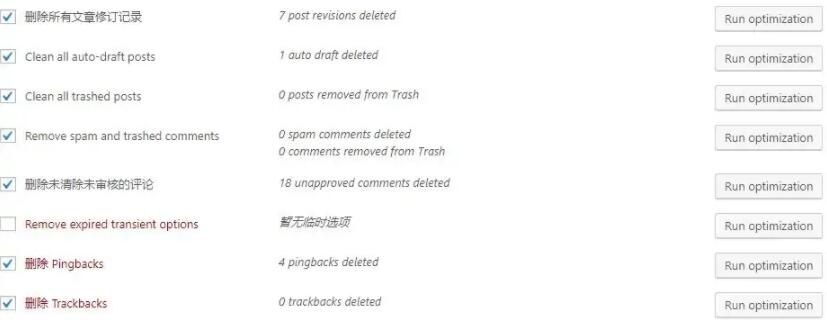 WP-Optimize清理数据库完成