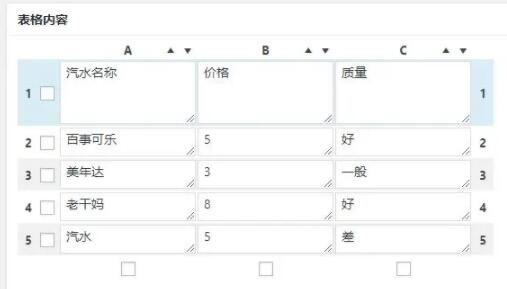TablePress编辑表格