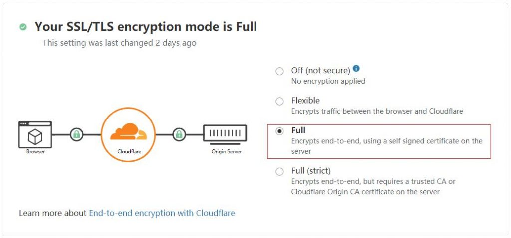 接入Cloudflare CDN以及快速设置教程