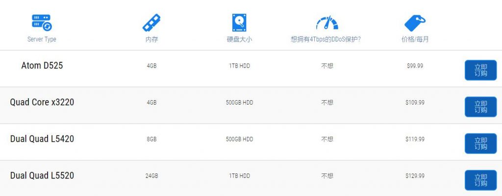 LayerHost 服务器5折优惠爽翻天 时间有限