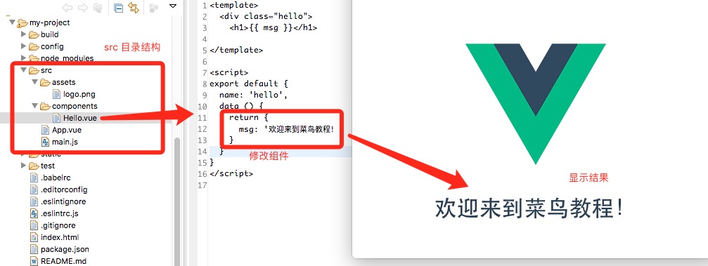 Vue.js 目录结构
