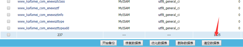 帝国cms如何清空内容信息id从1开始图文教程
