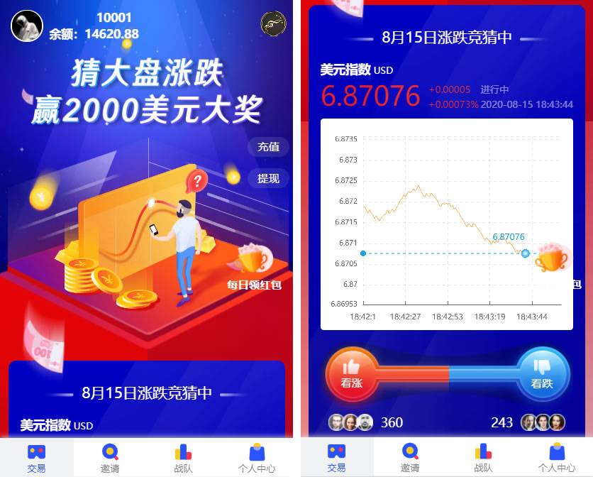 P06-PHP源码_USDT指数涨跌最新二开币圈万盈财经源码/UI超漂亮/K线正常/完美控制