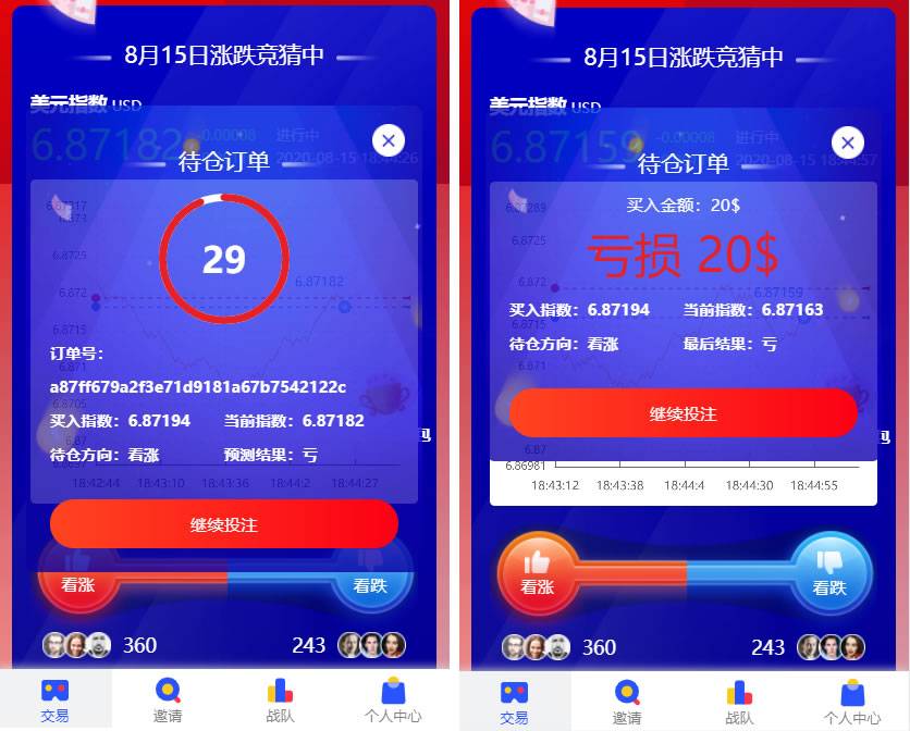 P06-PHP源码_USDT指数涨跌最新二开币圈万盈财经源码/UI超漂亮/K线正常/完美控制