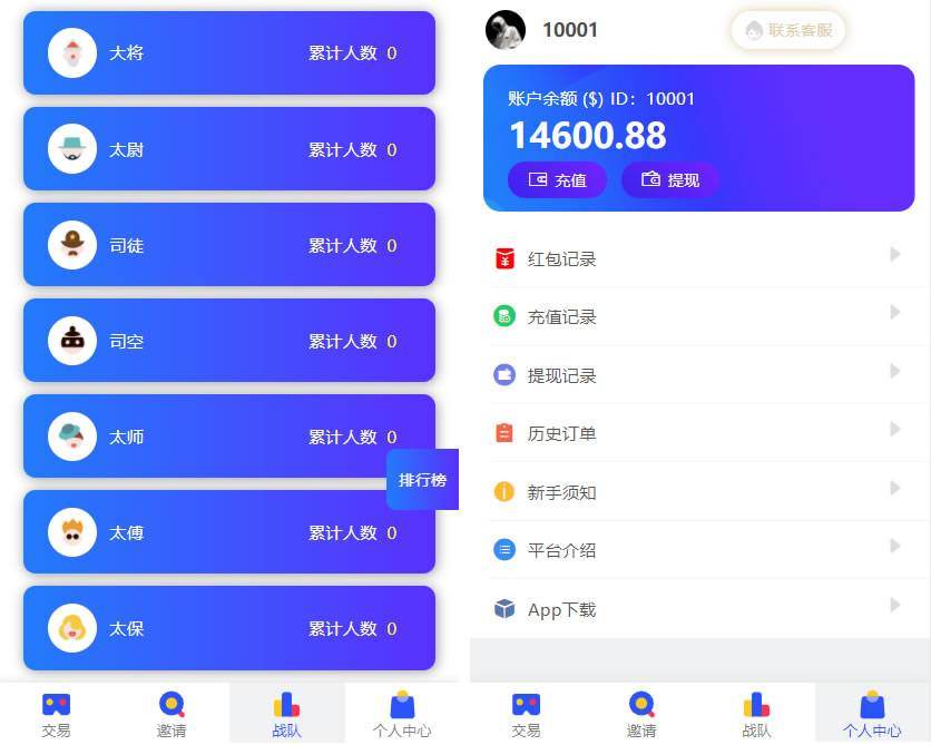 P06-PHP源码_USDT指数涨跌最新二开币圈万盈财经源码/UI超漂亮/K线正常/完美控制