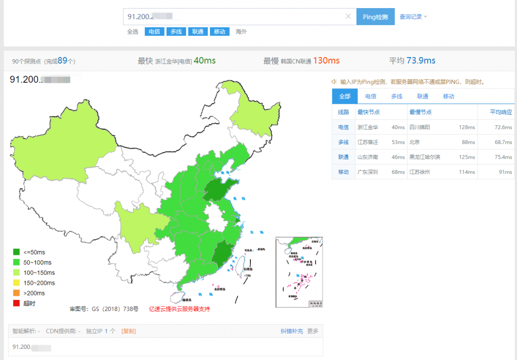 绿云帽GreenCloudVPS八周年活动,VPS年付五折起+日本特价VPS测评