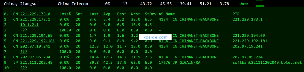 [测评]HOSTKVM香港CN2 VPS日本(大阪机房)hostkvm测速怎么样