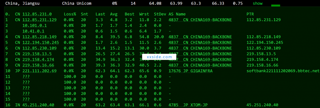 [测评]HOSTKVM香港CN2 VPS日本(大阪机房)hostkvm测速怎么样
