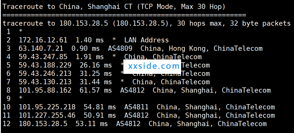 CMIVPS测评：香港VPS三网回程都走cn2线路，支持Windows，不限流量