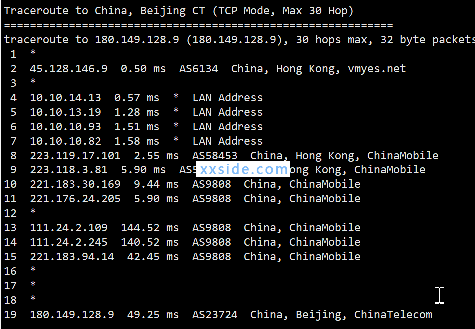 [测评]HOSTKVM香港CN2 VPS（葵湾机房HK,KW）hostkvm测速怎么样