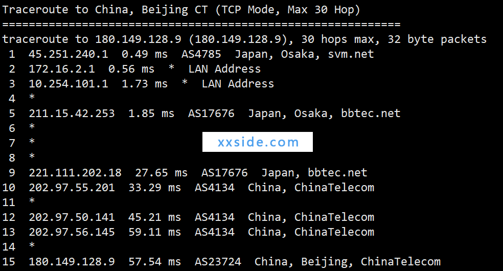[测评]HOSTKVM香港CN2 VPS日本(大阪机房)hostkvm测速怎么样