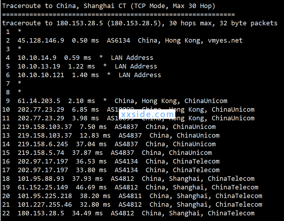 [测评]HOSTKVM香港CN2 VPS（葵湾机房HK,KW）hostkvm测速怎么样