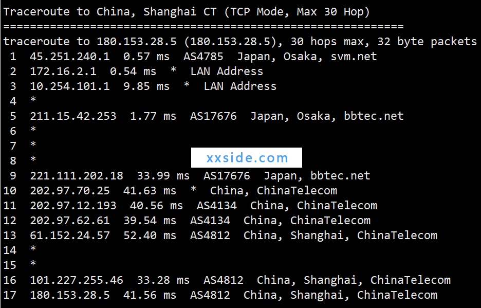 [测评]HOSTKVM香港CN2 VPS日本(大阪机房)hostkvm测速怎么样