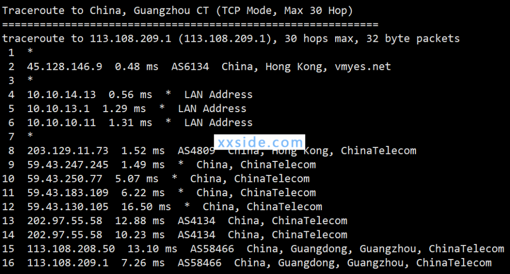 [测评]HOSTKVM香港CN2 VPS（葵湾机房HK,KW）hostkvm测速怎么样