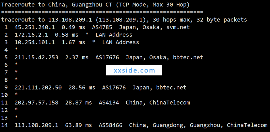 [测评]HOSTKVM香港CN2 VPS日本(大阪机房)hostkvm测速怎么样