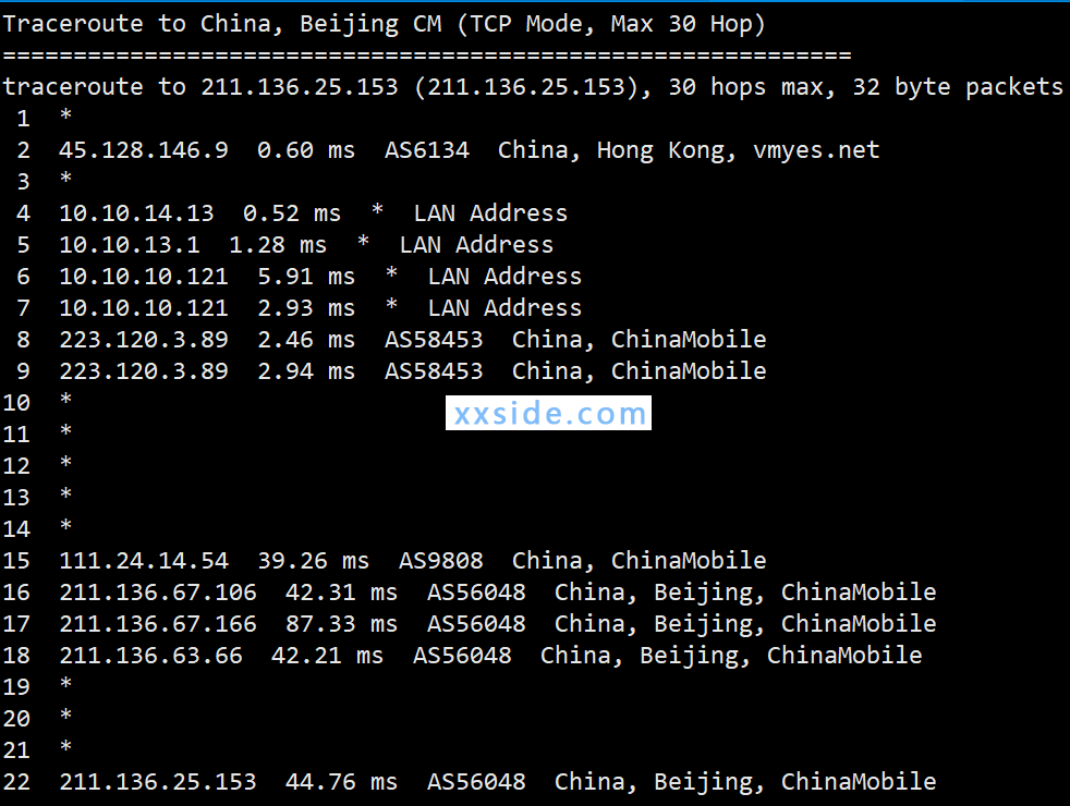 [测评]HOSTKVM香港CN2 VPS（葵湾机房HK,KW）hostkvm测速怎么样