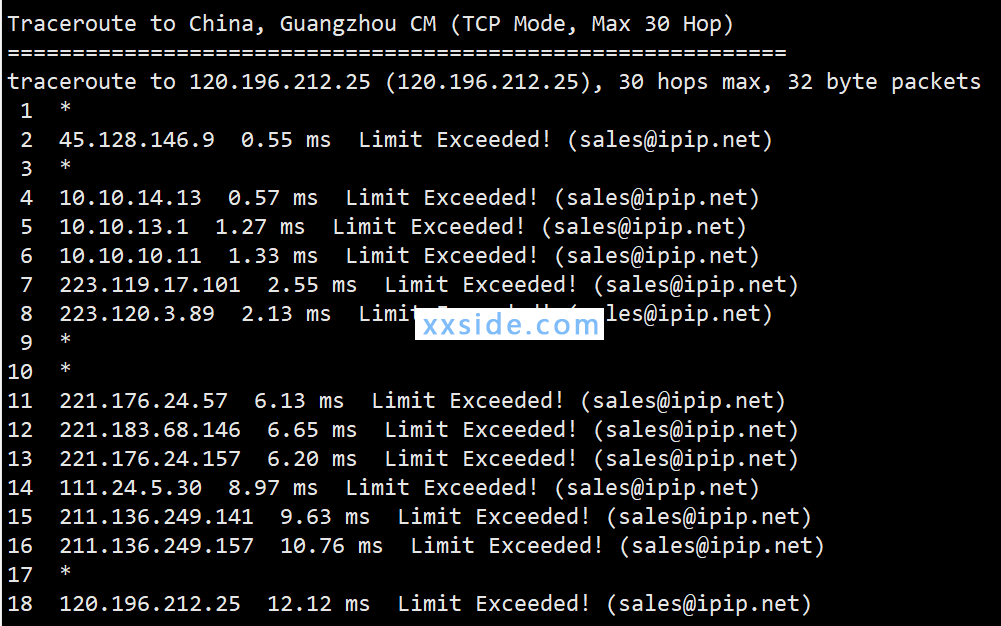 [测评]HOSTKVM香港CN2 VPS（葵湾机房HK,KW）hostkvm测速怎么样