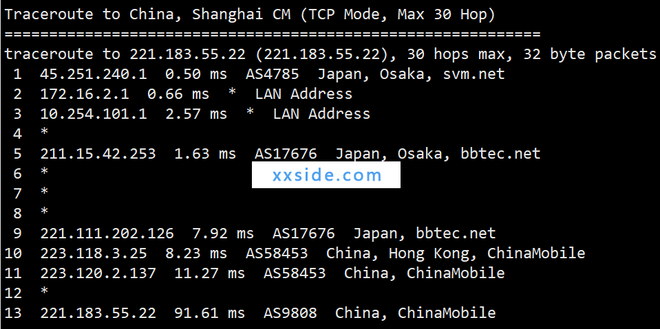 [测评]HOSTKVM香港CN2 VPS日本(大阪机房)hostkvm测速怎么样