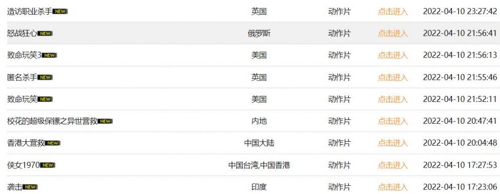 【第三期】2022年04月最新影视资源采集站，影视站长必备