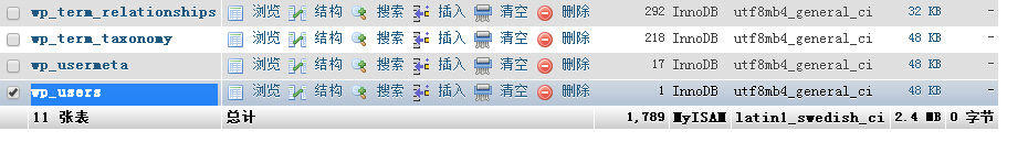 WordPress如何迁移安装过程中 或 忘记密码 修改密码